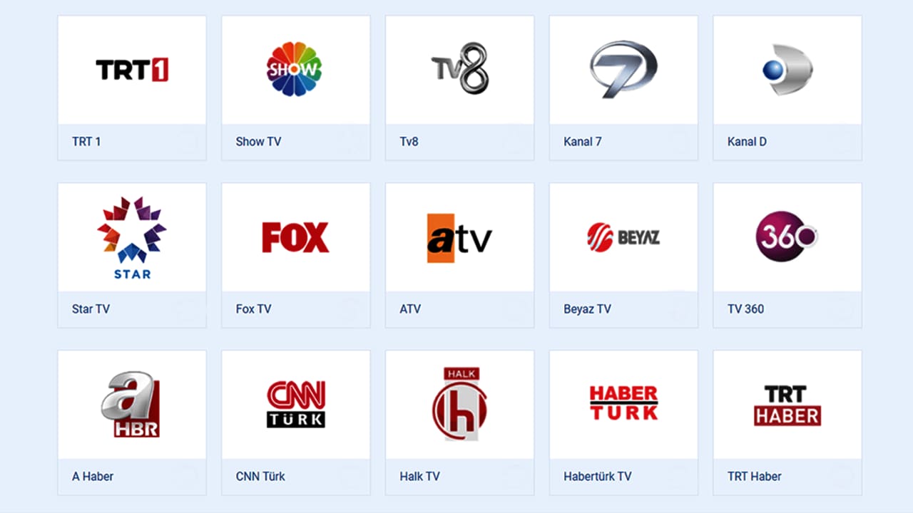 Türkiye'deki haber kanalları listesi