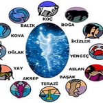 2 Ekim 2015 Cuma Günlük Burç Yorumları