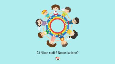 23 Nisan nedir? Neden kutlanır?