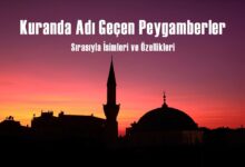 Kuranda Adı Geçen Peygamberler